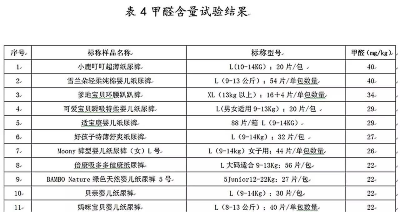 点击打开原图